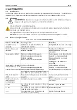 Предварительный просмотр 75 страницы OHAUS PXP2202M Instruction Manual