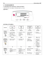 Предварительный просмотр 178 страницы OHAUS PXP2202M Instruction Manual