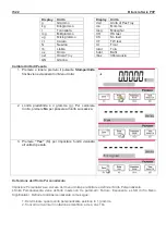 Предварительный просмотр 194 страницы OHAUS PXP2202M Instruction Manual