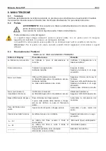 Предварительный просмотр 203 страницы OHAUS PXP2202M Instruction Manual