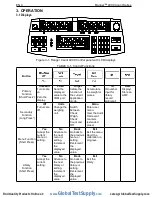 Preview for 5 page of OHAUS R41ME15 Instruction Manual