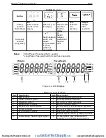 Preview for 6 page of OHAUS R41ME15 Instruction Manual