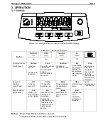 Preview for 6 page of OHAUS RANGER 4000 Series Instruction Manual