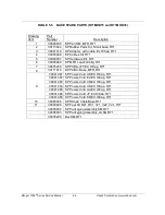 Preview for 67 page of OHAUS Ranger 7000 R71MHD15 Service Manual