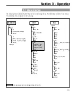 Предварительный просмотр 13 страницы OHAUS Ranger Counting Scale Operating Instructions Manual