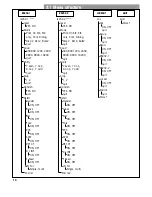 Предварительный просмотр 14 страницы OHAUS Ranger Counting Scale Operating Instructions Manual