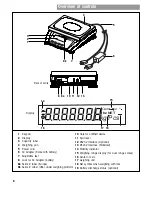 Предварительный просмотр 44 страницы OHAUS Ranger Counting Scale Operating Instructions Manual