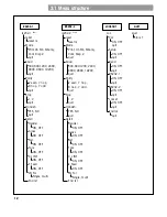 Предварительный просмотр 50 страницы OHAUS Ranger Counting Scale Operating Instructions Manual