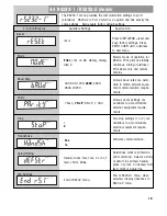 Предварительный просмотр 57 страницы OHAUS Ranger Counting Scale Operating Instructions Manual