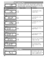 Предварительный просмотр 58 страницы OHAUS Ranger Counting Scale Operating Instructions Manual