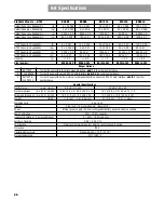 Предварительный просмотр 66 страницы OHAUS Ranger Counting Scale Operating Instructions Manual