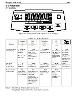 Preview for 6 page of OHAUS Ranger R41ME6-M Instruction Manual