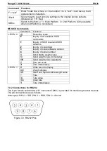 Preview for 34 page of OHAUS Ranger R41ME6-M Instruction Manual