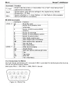 Предварительный просмотр 33 страницы OHAUS Ranger R41MEB Instruction Manual