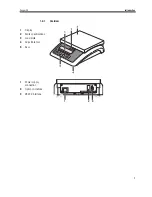 Предварительный просмотр 7 страницы OHAUS Ranger RC Instruction Manual