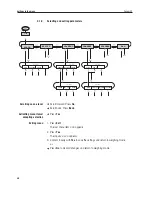 Preview for 30 page of OHAUS Ranger RP Compact Scales Instruction Manual