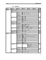 Preview for 31 page of OHAUS Ranger RP Compact Scales Instruction Manual