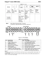 Preview for 7 page of OHAUS RC31P15 Instruction Manual