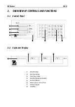 Предварительный просмотр 7 страницы OHAUS RE series User Manual