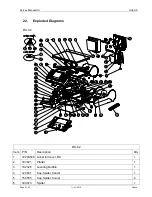 Preview for 41 page of OHAUS RU-C2 Service Manual