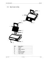 Preview for 10 page of OHAUS RU-U2 Service Manual