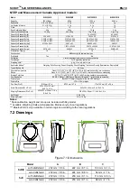 Preview for 21 page of OHAUS Scout SJX Series Instruction Manual