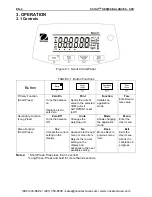 Предварительный просмотр 5 страницы OHAUS Scout SPX1202 Instruction Manual