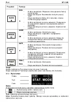 Preview for 36 page of OHAUS SF-110B User Manual