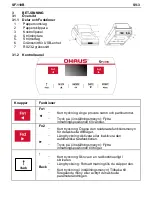 Preview for 41 page of OHAUS SF-110B User Manual