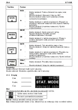 Preview for 66 page of OHAUS SF-110B User Manual