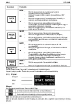 Preview for 72 page of OHAUS SF-110B User Manual