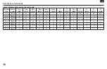 Preview for 29 page of OHAUS SHRC0719DG Instruction Manual