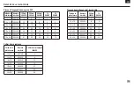 Preview for 30 page of OHAUS SHRC0719DG Instruction Manual