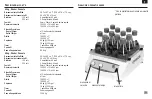 Preview for 54 page of OHAUS SHRC0719DG Instruction Manual