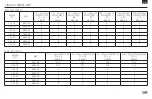 Preview for 158 page of OHAUS SHRC0719DG Instruction Manual