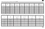 Preview for 174 page of OHAUS SHRC0719DG Instruction Manual