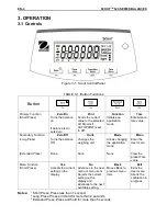 Предварительный просмотр 6 страницы OHAUS SJX323 Instruction Manual