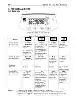 Предварительный просмотр 28 страницы OHAUS SJX323 Instruction Manual