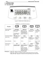 Предварительный просмотр 53 страницы OHAUS SJX323 Instruction Manual