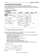 Предварительный просмотр 108 страницы OHAUS SJX323 Instruction Manual