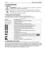 Предварительный просмотр 114 страницы OHAUS SJX323 Instruction Manual