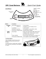 Предварительный просмотр 2 страницы OHAUS SPJ Carat Quick Start Manual