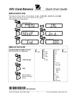 Предварительный просмотр 4 страницы OHAUS SPJ Carat Quick Start Manual