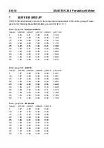 Preview for 22 page of OHAUS ST300-B Instruction Manual