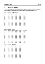 Preview for 81 page of OHAUS ST300-B Instruction Manual