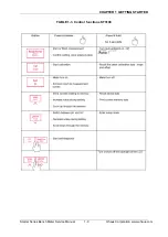 Preview for 13 page of OHAUS ST3100M Service Manual