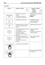 Предварительный просмотр 46 страницы OHAUS STARTER 2200 Instruction Manual