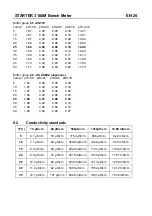 Preview for 29 page of OHAUS STARTER 3100M Instruction Manual