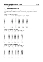 Preview for 59 page of OHAUS STARTER 3100M Instruction Manual