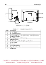 Preview for 64 page of OHAUS T21P Instruction Manual